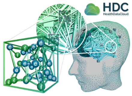 HDC multiscale illus